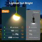 LETMY Rechargeable Camping Lights, 4 Pack Portable Tent Lights - Image 5