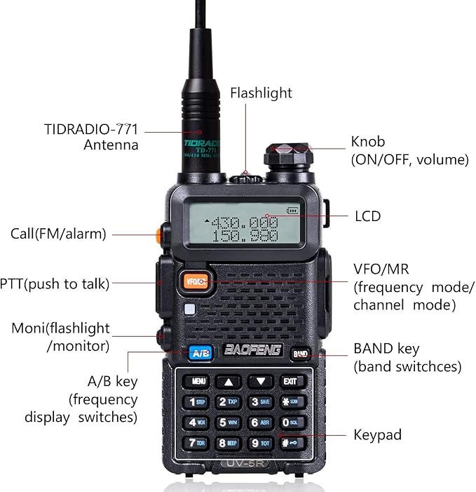 2 Pack BAOFENG UV-5R 8 Watt Ham Radio Handheld Long Range Two Way Radio - Image 9
