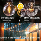 Lampat String Lights, LED 25 Light Bulbs 25Ft G40 Globe String Lights - Image 5