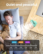 Gaiatop USB Desk Fan, Small But Powerful, Personal Portable Quiet 3 Speeds - Image 7