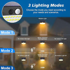 Solar Motion Sensor Outdoor Lights Solar Security Light Outdoor - Image 3