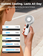 Aecooly Mighty Portable Fan, Powerful Handheld Fan, USB Rechargeable, Mini - Image 4