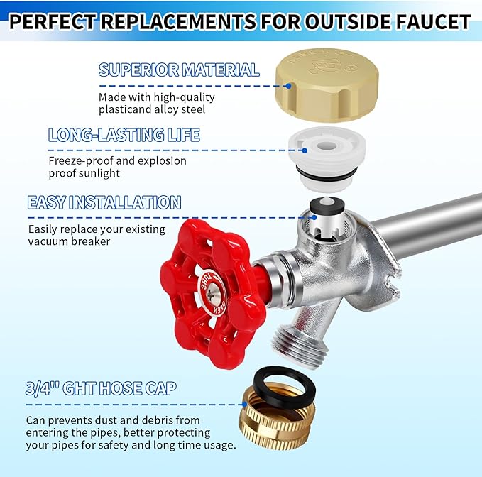 Boltigen Vacuum Breaker Repair Kit, Frost Free Outdoor Faucet ASSE 1019-A - Image 2