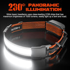 Rechargeable Headlamp, 230°Wide-Angle 1000 Lumens Headlamp Flashlight - Image 2