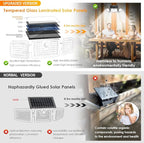 MIHANI Solar Flood Lights Outdoor, 2500LM Motion Sensor Security Lights - Image 3