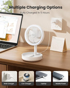 Gaiatop Foldable Small Desk Fan - Image 7