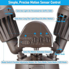 LEONLITE 3CCT LED Security Light, Motion Sensor Outdoor Lights, Dusk to Dawn - Image 7