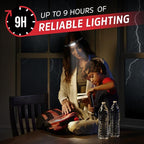 Energizer Universal+ LED Headlamp - Image 9