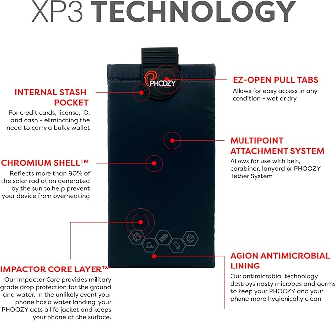 PHOOZY XP3 Thermal Phone Case - Image 6