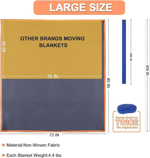 2 Moving Blankets 72x80in with 1 Elastic Rubber Band – Durable Quilted Moving - Image 2