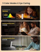 Glocusent USB Rechargeable Book Light, Portable Clip-on LED Reading Light - Image 3