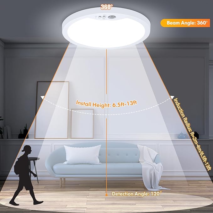 Brightever 7 Inch Motion Sensor Ceiling Light Wired, 15W 1500LM Close to - Image 5