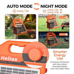 ANDMON MINI250 15 Miles Solar Electric Fence Charger, 0.25 Joule Solar Fence - Image 3