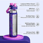 ENCOOL Insulated Water Bottle - Image 2