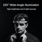 EGUKU Headlamp Rechargeable, Rechargeable LED Headlamps 1200Lumens 2 COB - Image 7