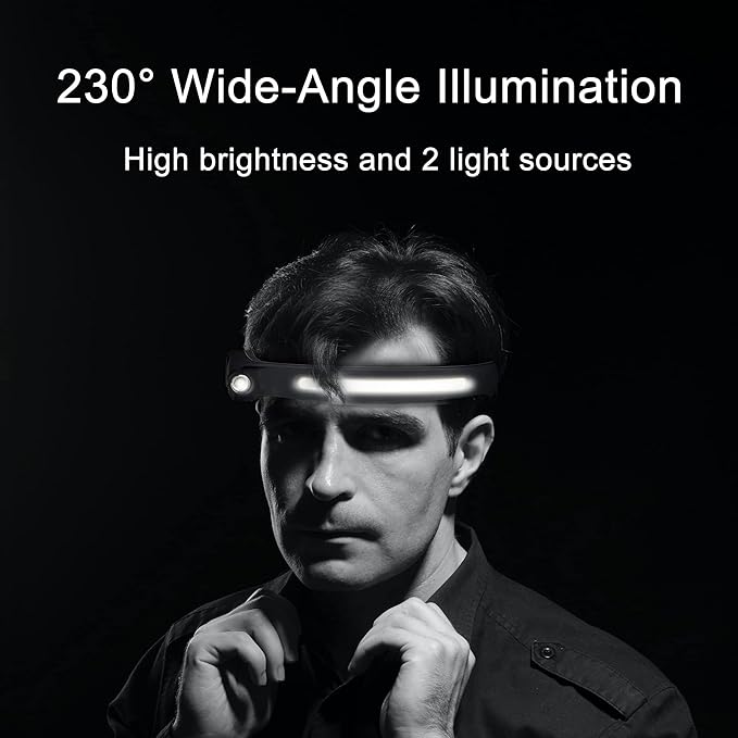 EGUKU Headlamp Rechargeable, Camping Hiking - Image 7