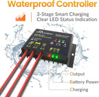 SOLPERK Solar Panel Kit 30W 12V, Waterproof Solar Battery Trickle Charger - Image 4