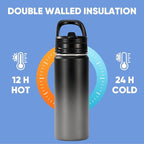 Fijinhom 18oz Insulated Stainless Steel Water Bottle - Image 5