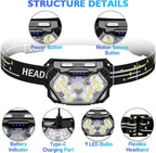 Lsnisni 9 LED Headlamp Rechargeable, 2000 Lumen Super Bright 10 Modes Motion - Image 2