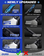Victoper Rechargeable Flashlight, High Lumens Super Bright Flashlights - Image 2