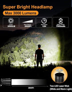 SKYFIRE Rechargeable Headlamp 3000 Lumens Motion Sensor, LED Super Bright - Image 3