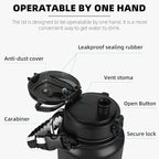 Fanhaw 40 oz Insulated Stainless Steel Water Bottle - Image 2