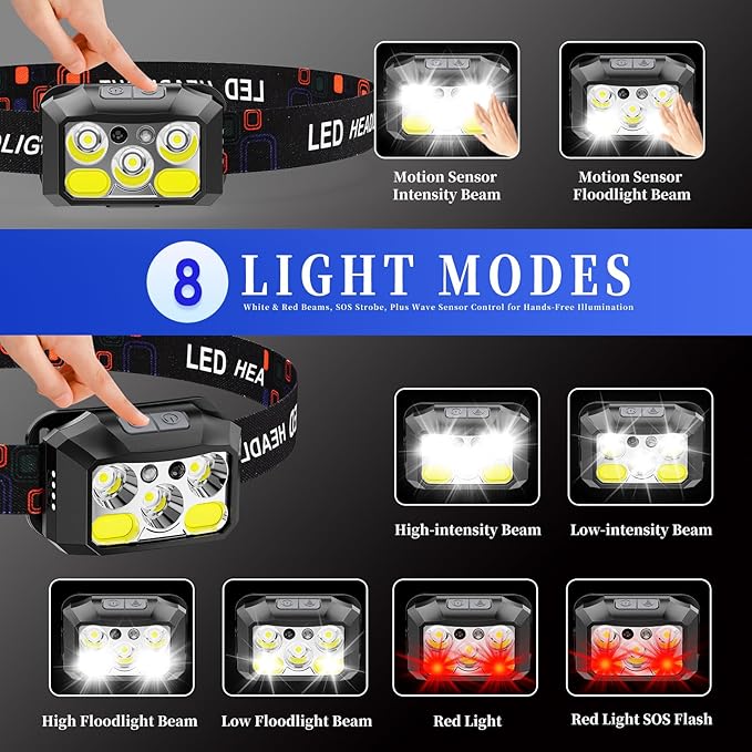Rechargeable LED Headlamp 3-Pack, 800 Lumens, IPX4 Waterproof, 8 Modes - Image 3