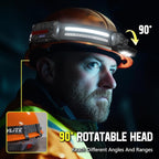 EGUKU Headlamp Rechargeable, Camping Hiking - Image 4