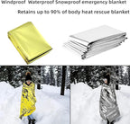 Emergency Mylar Thermal Blankets - Image 4