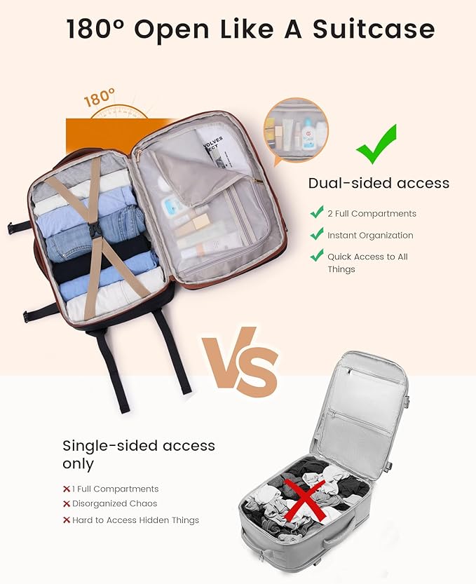 LOVEVOOK Carry On Backpack for Women Flight Approved, Travel Backpack for Men - Image 4