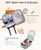 LOVEVOOK Carry On Backpack for Women Flight Approved, Travel Backpack for Men - Image 4