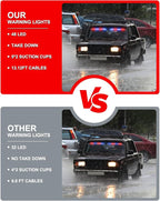 HLauto 604N Emergency Dash Strobe Lights: 2x16.8 inch Red Blue Security Light - Image 7