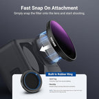 NEEWER Variable ND Filter Compatible - Image 7