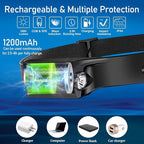Bud K 12Pack LED Rechargeable Headlamp, 1000-Lumen IPX5 Waterproof Adult - Image 7