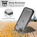 SPORTLINK Waterproof Case for iPhone SE 3rd 2022/iPhone SE 2nd 2020/iPhone 7/8 - Image 3
