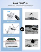 2026 Latest Nano 5-in-1 Portable Charger - Image 8