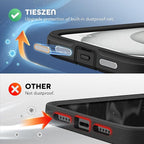 TIESZEN for iPhone 15 Plus Case, Compatible - Image 4