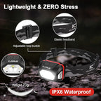 klarus HM1 IPX6 Waterproof Rechargeable Headlamp - Image 8