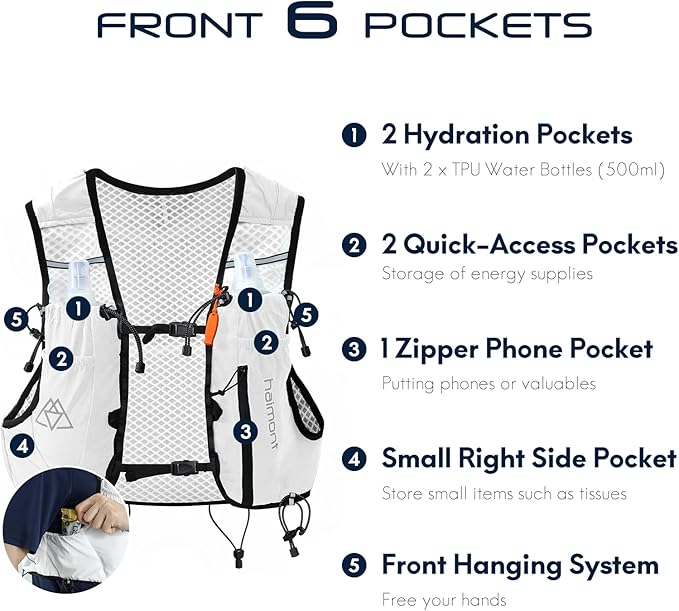 Haimont Running Hydration Vest - Image 4