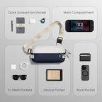 tomtoc Compact EDC Sling Bag 3L-10L, Minimalist Crossbody Bag Chest Shoulder - Image 7