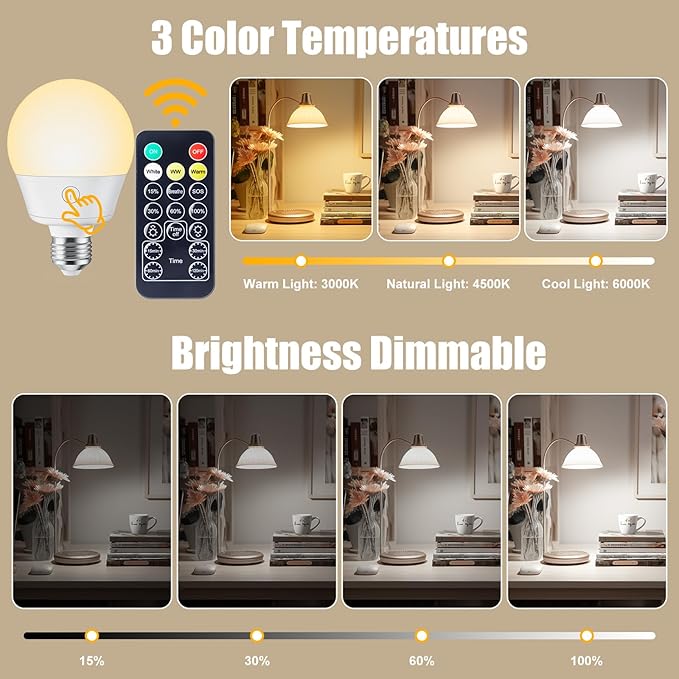 Brightown E26 Rechargeable Light Bulb - Image 3