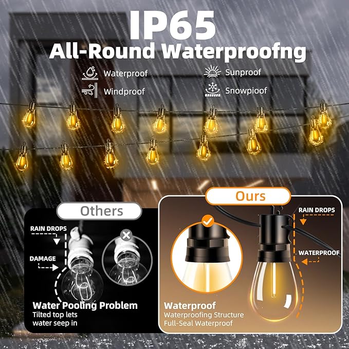 Outdoor Patio String Lights 100ft: S14 LED Shatterproof Bulbs 3 Modes Button - Image 2