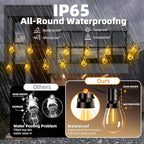 Outdoor Patio String Lights 200ft: S14 LED Shatterproof Bulbs 3 Modes Button - Image 2