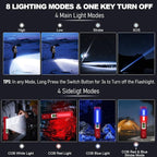 Banral Rechargeable Flashlights High Lumens - Image 6