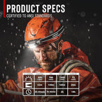 Coast WPH30R 1500 Lumen Waterproof Ultra Bright IP68 USB Rechargeable-Dual - Image 5