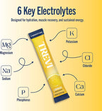 TREVI™ Everyday Sugar Free Electrolytes - Image 3