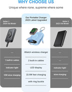 Portable Charger, 10000mAh 22.5W Fast Charging Power Bank - Image 2