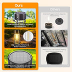 LETMY Solar Pathway Lights Outdoor, 4 Pack Solar Lights Outdoor Waterproof IP65 - Image 6