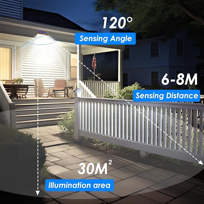 368 LED Solar Lights Outdoor Motion Sensor, Solar Fence Light - Image 7