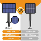 btfarm 4 Pack Solar String Lights Outdoor - Image 4